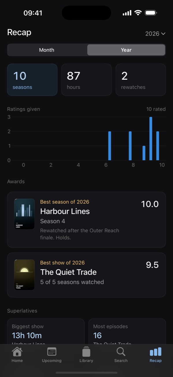The yearly recap, showing seasons and hours watched, a rating distribution chart, and awards